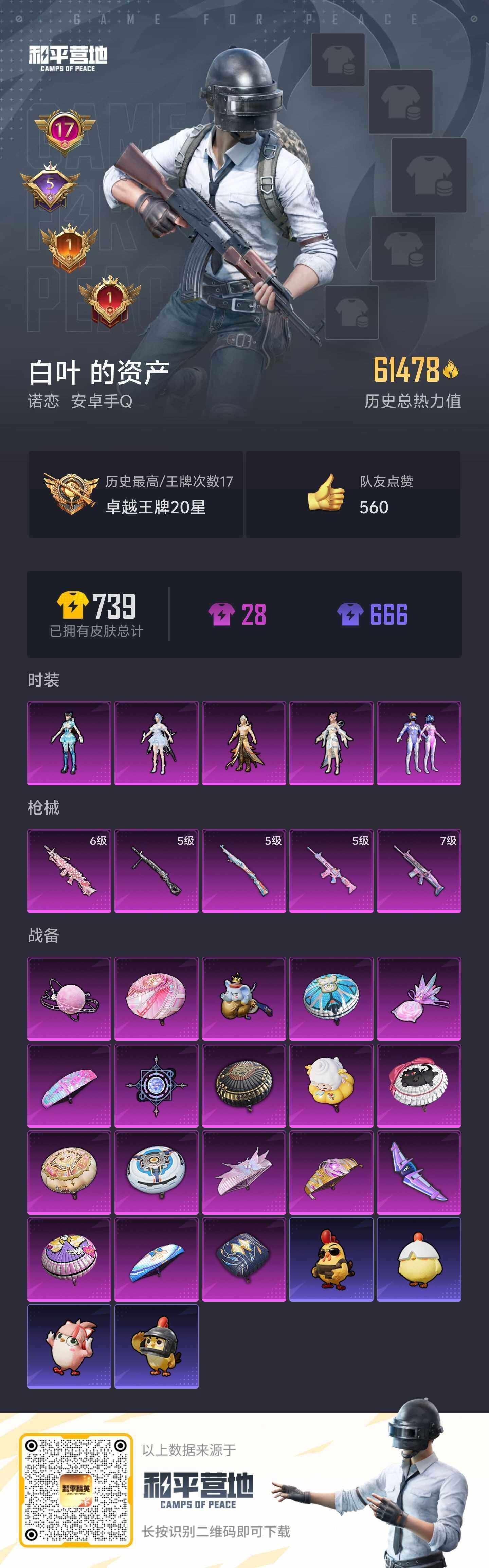 HPCMW416907和平精英账号详情图2