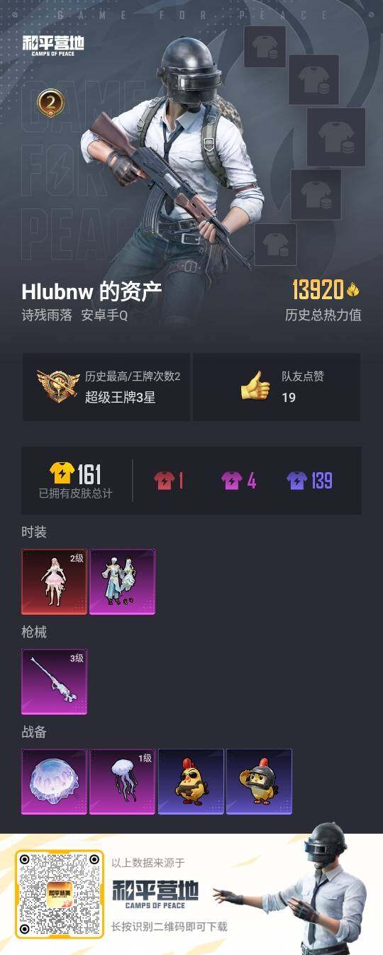 HPLX419233和平精英账号详情图2