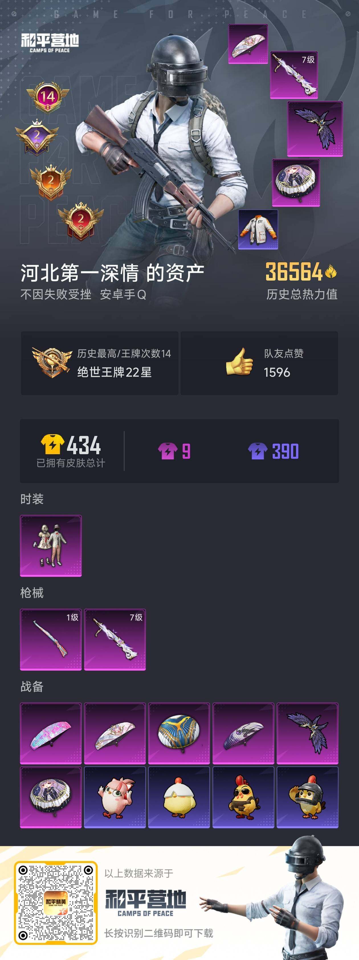 HPLE414248和平精英账号详情图4