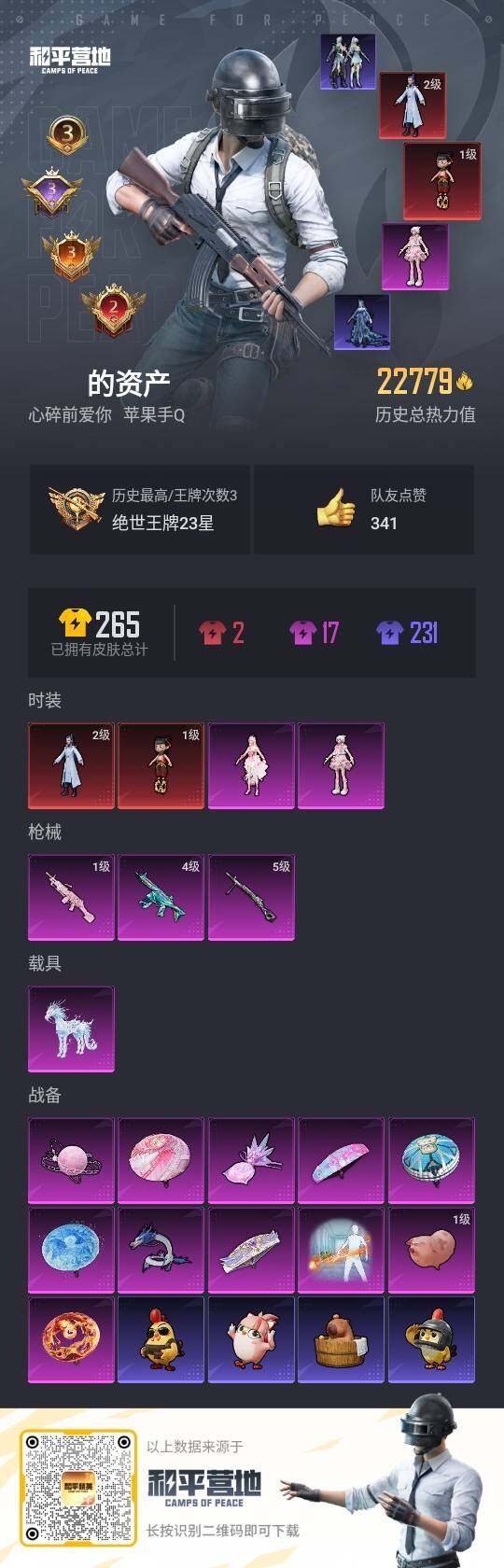 HPCMW419321和平精英账号详情图2