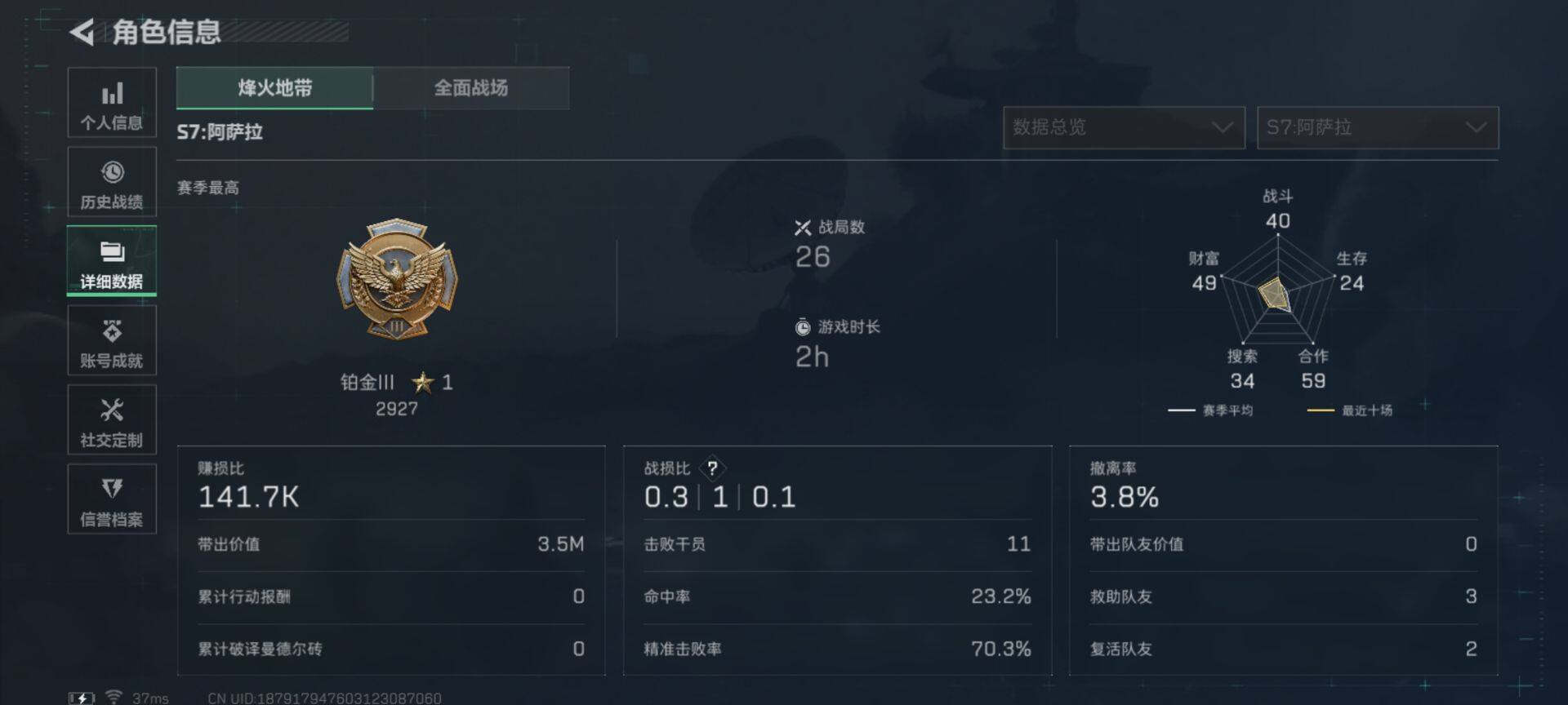 SJZQM44956三角洲行动账号详情图11