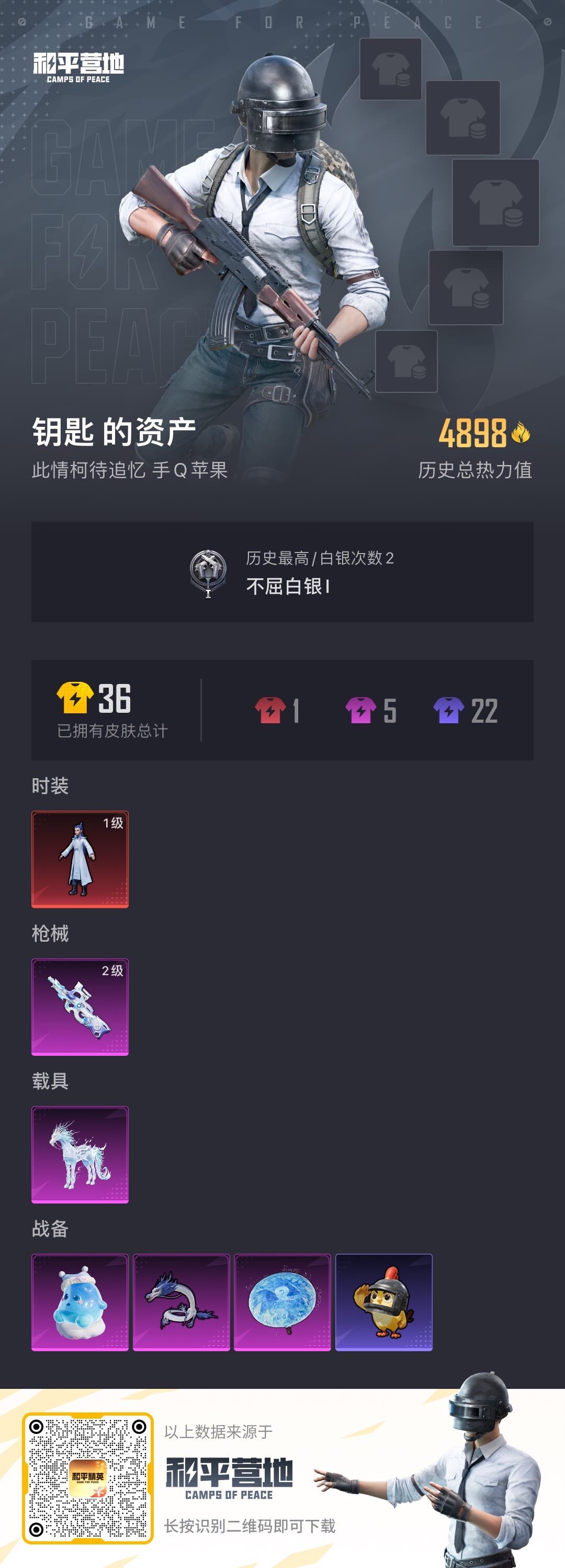 HPLE414259和平精英账号详情图4