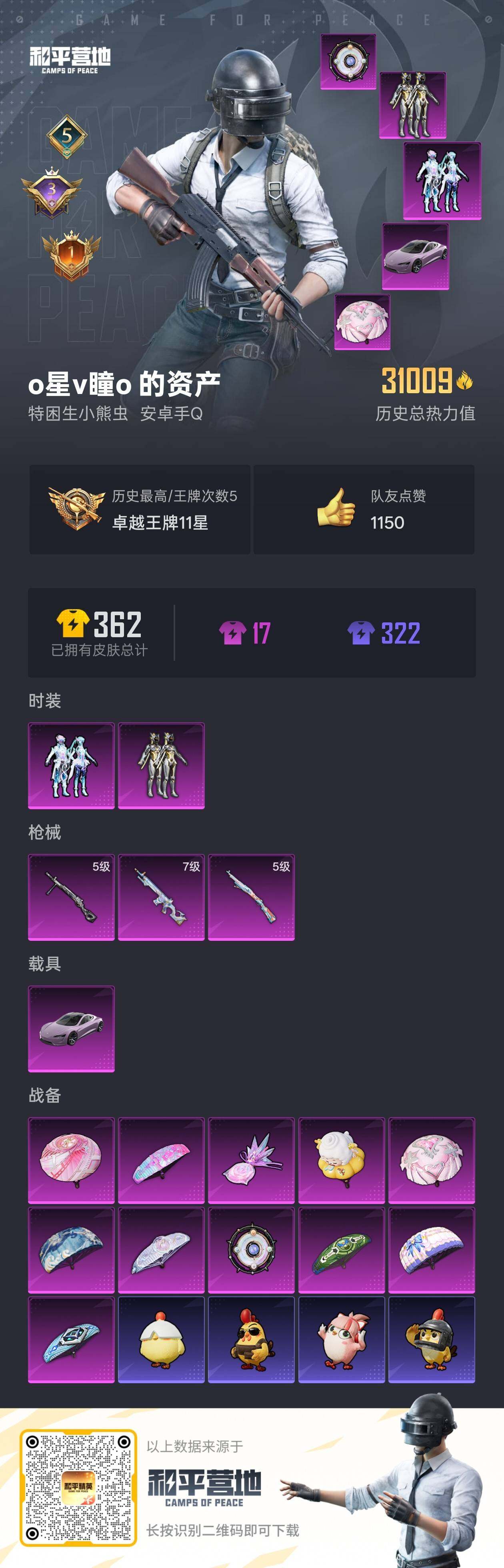 HPLX414317和平精英账号详情图5