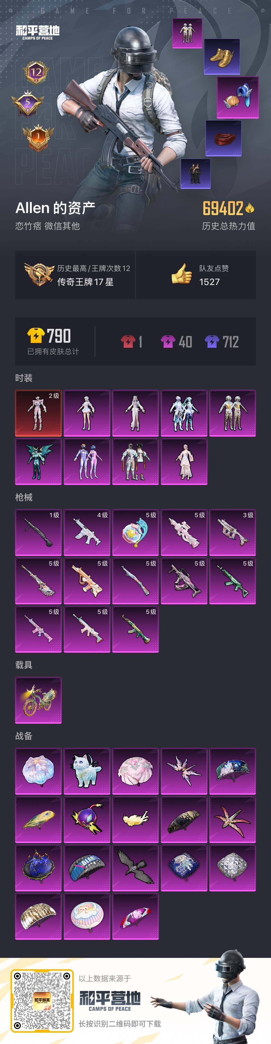 HPQYYX417085和平精英账号详情图6 HPQYYX417085和平精英账号详情图6