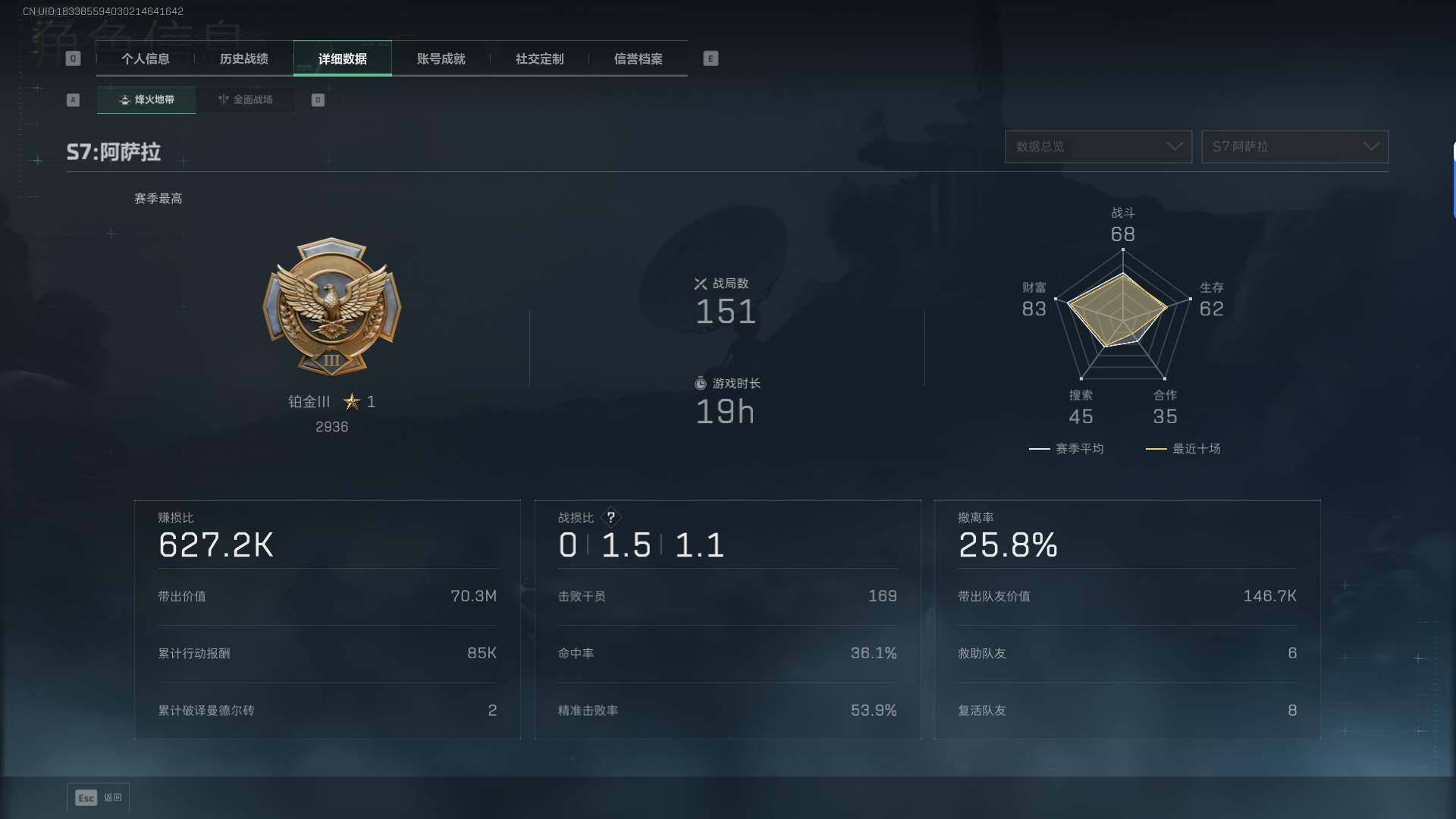 SJZEY45081三角洲行动账号详情图6 SJZEY45081三角洲行动账号详情图6