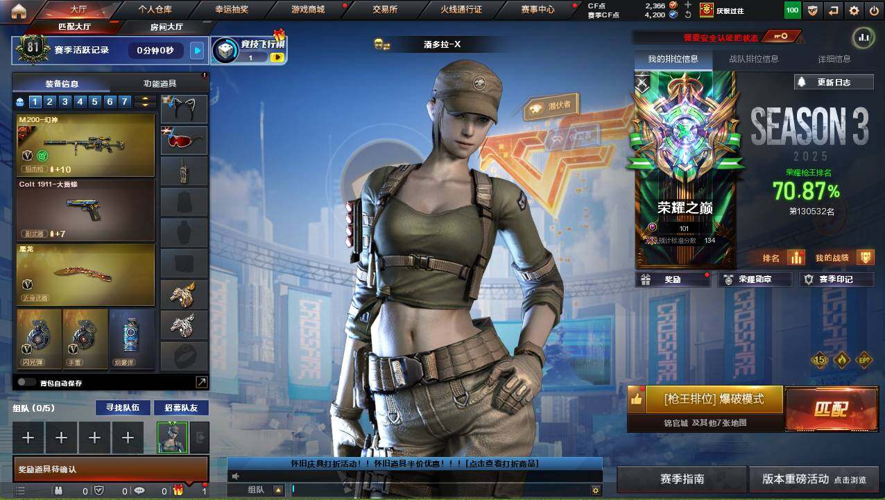 CFCMW421902穿越火线账号详情图4