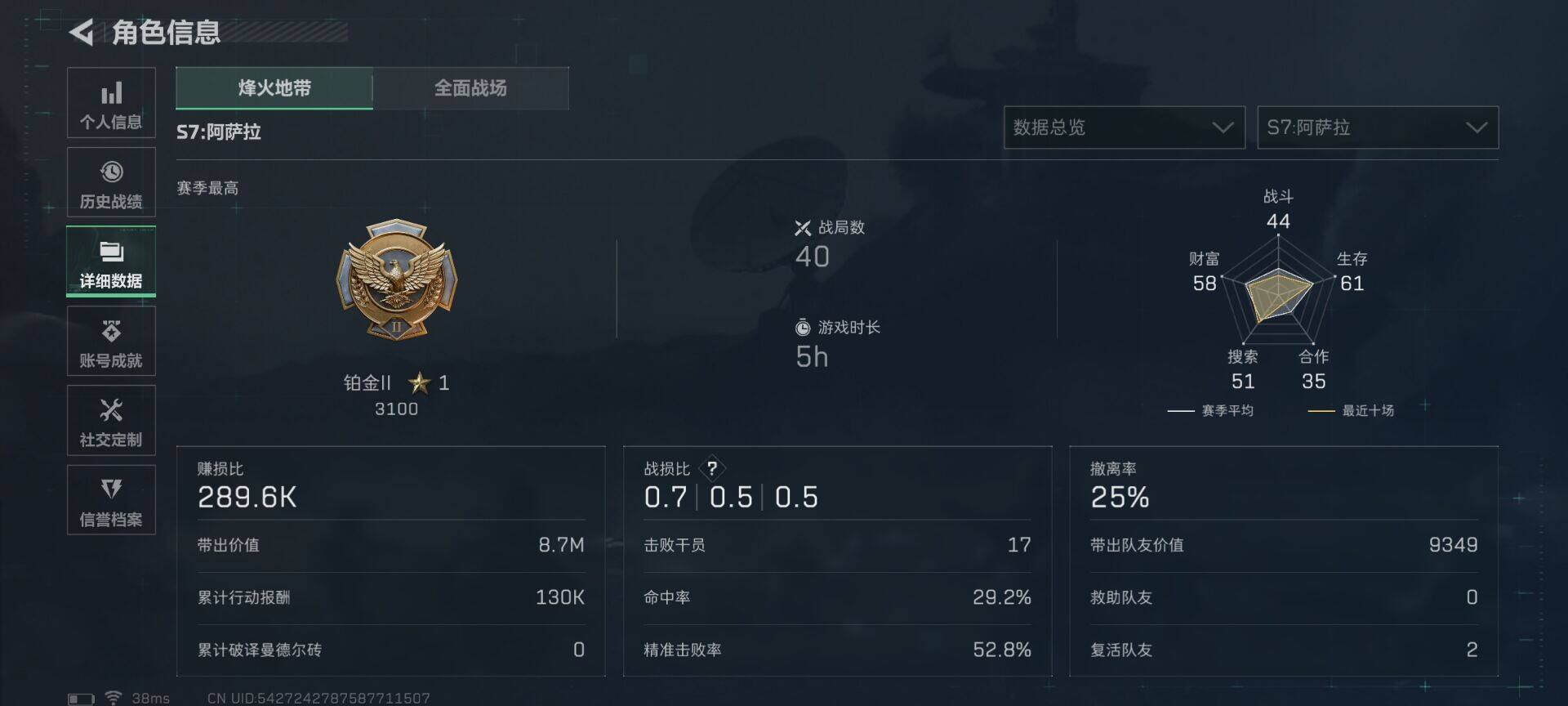 SJZQM45144三角洲行动账号详情图19 SJZQM45144三角洲行动账号详情图19