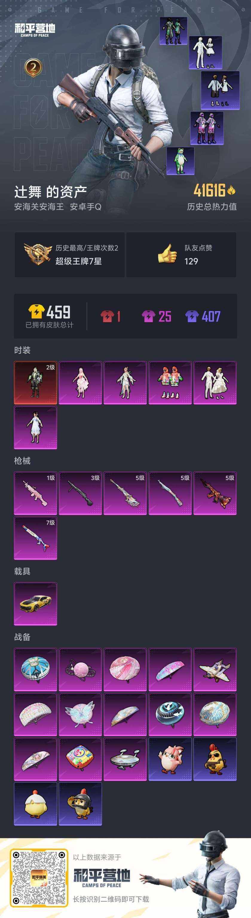 HPLX414276和平精英账号详情图5