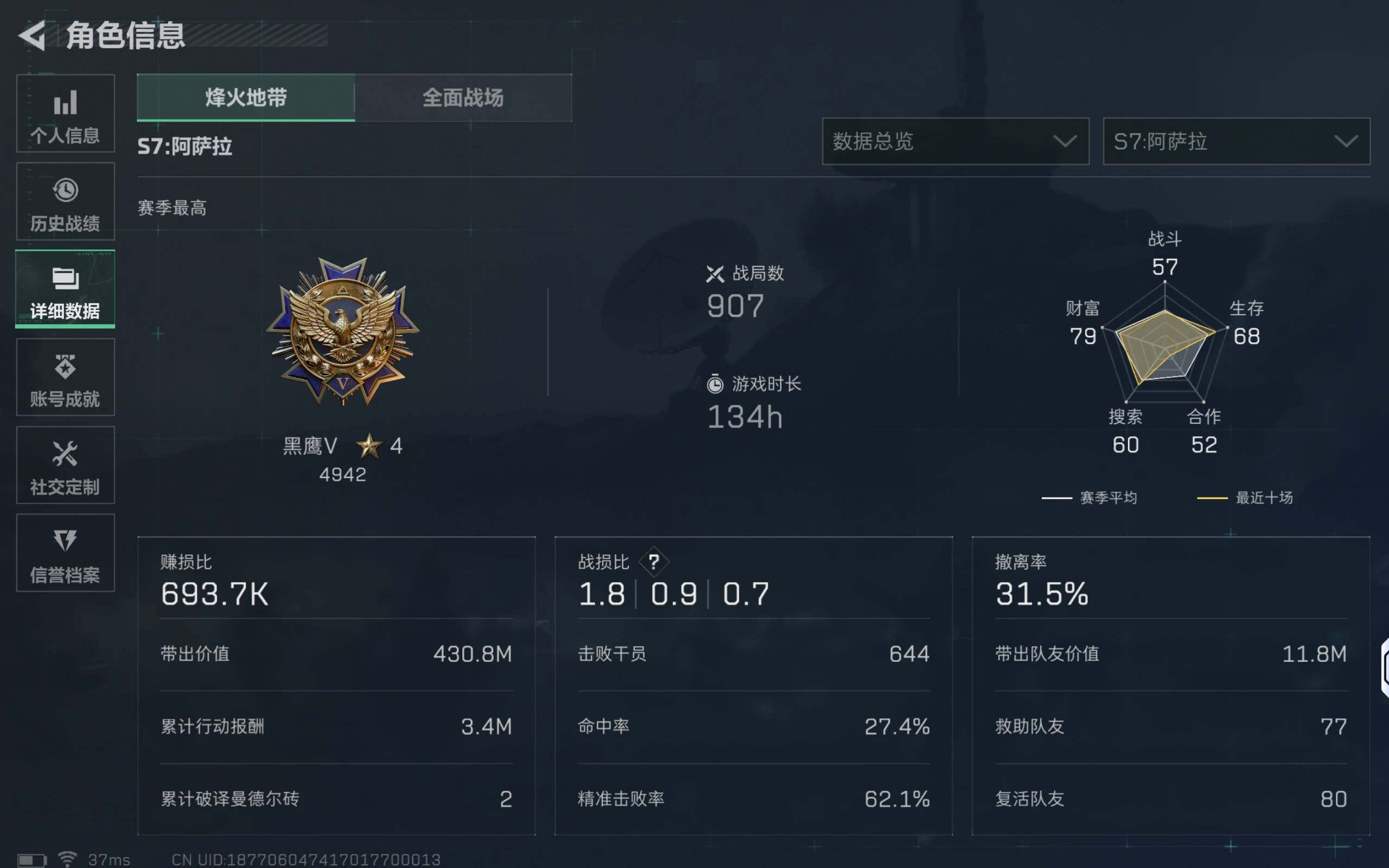 SJZQM45260三角洲行动账号详情图5