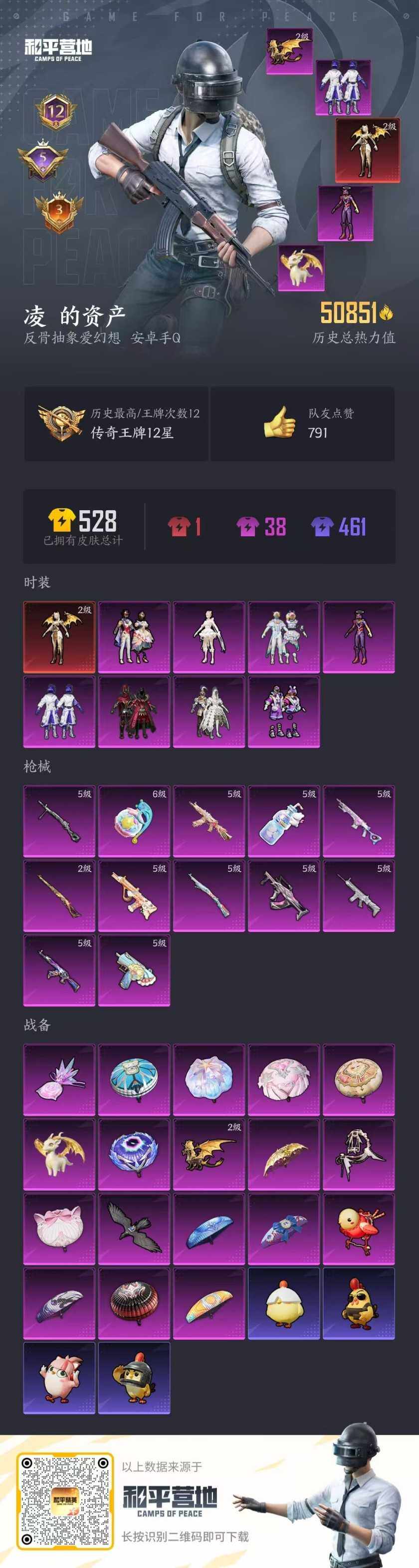 HPLX415929和平精英账号详情图6