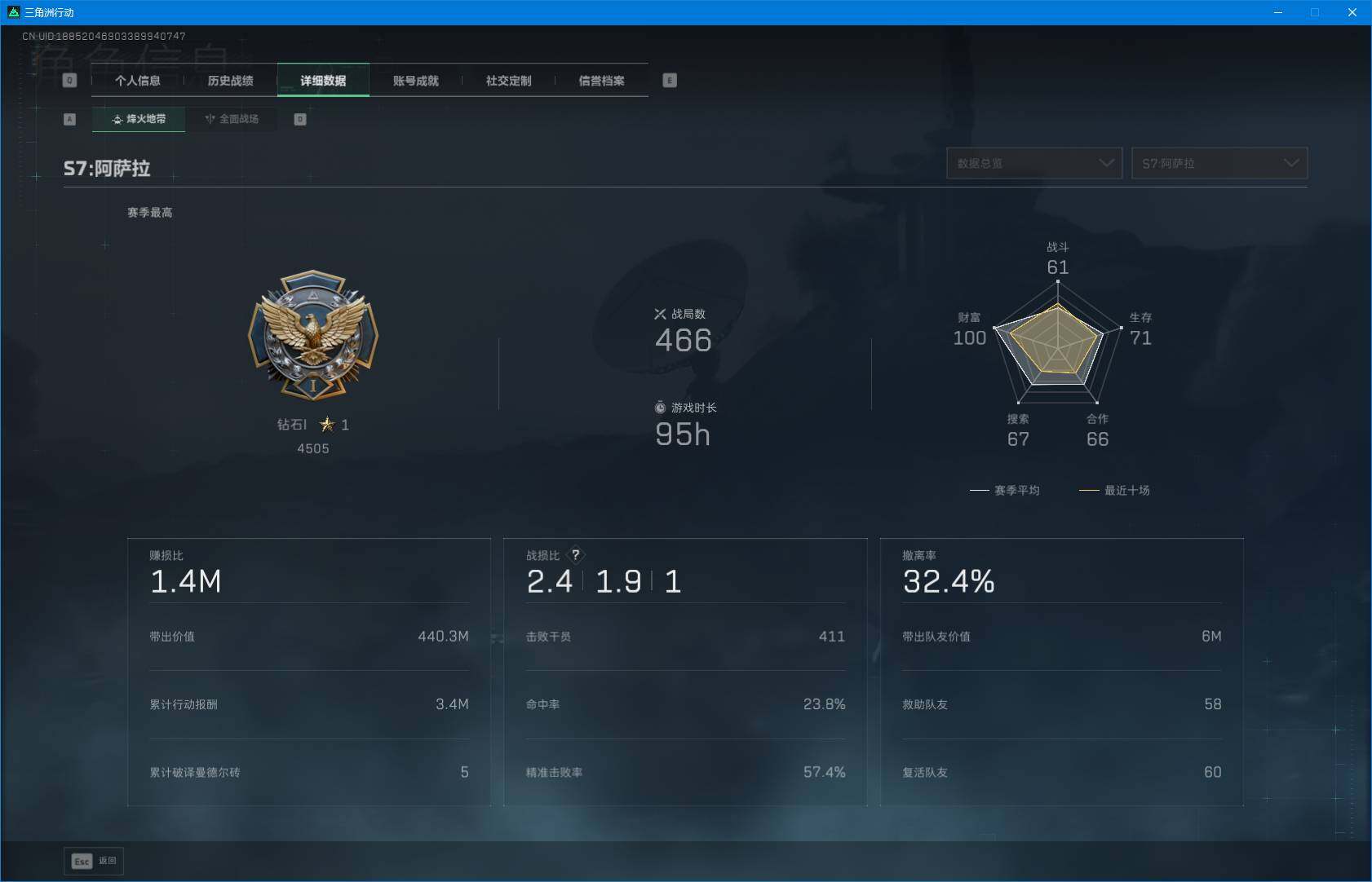 SJZEY45466三角洲行动账号详情图4