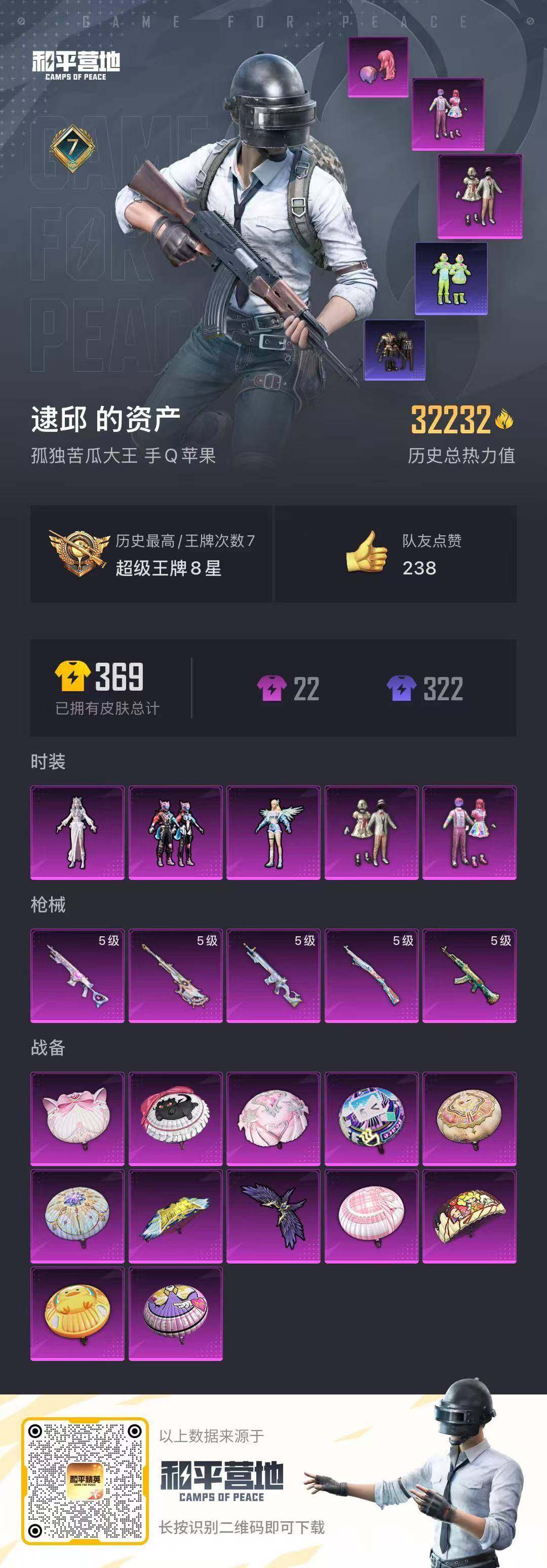 HPLX414891和平精英账号详情图4 HPLX414891和平精英账号详情图4