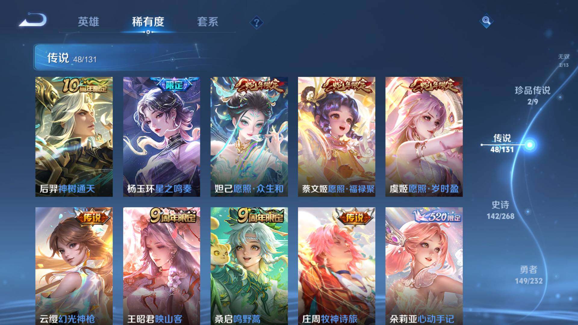 WZLFY426120王者荣耀账号详情图13