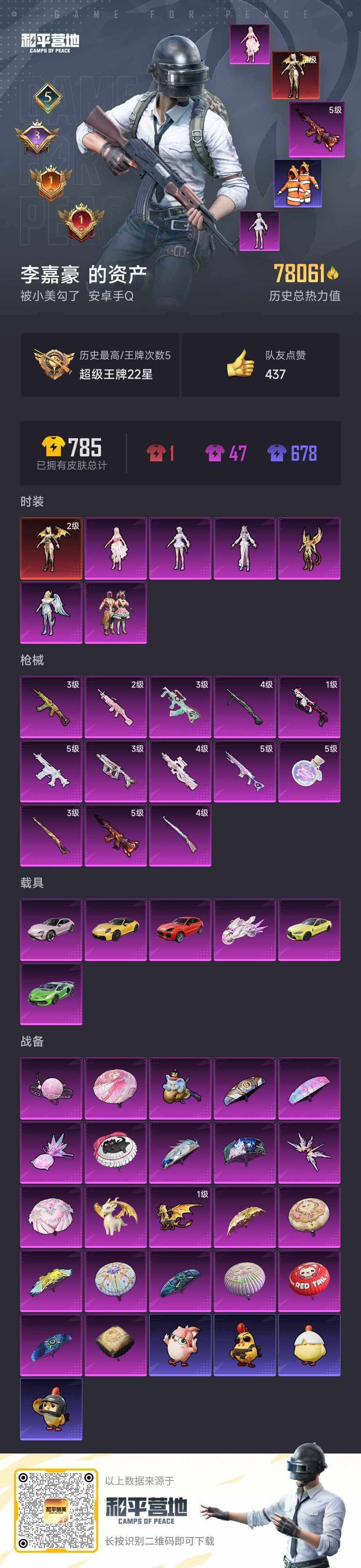 HPLE414885和平精英账号详情图2 HPLE414885和平精英账号详情图2