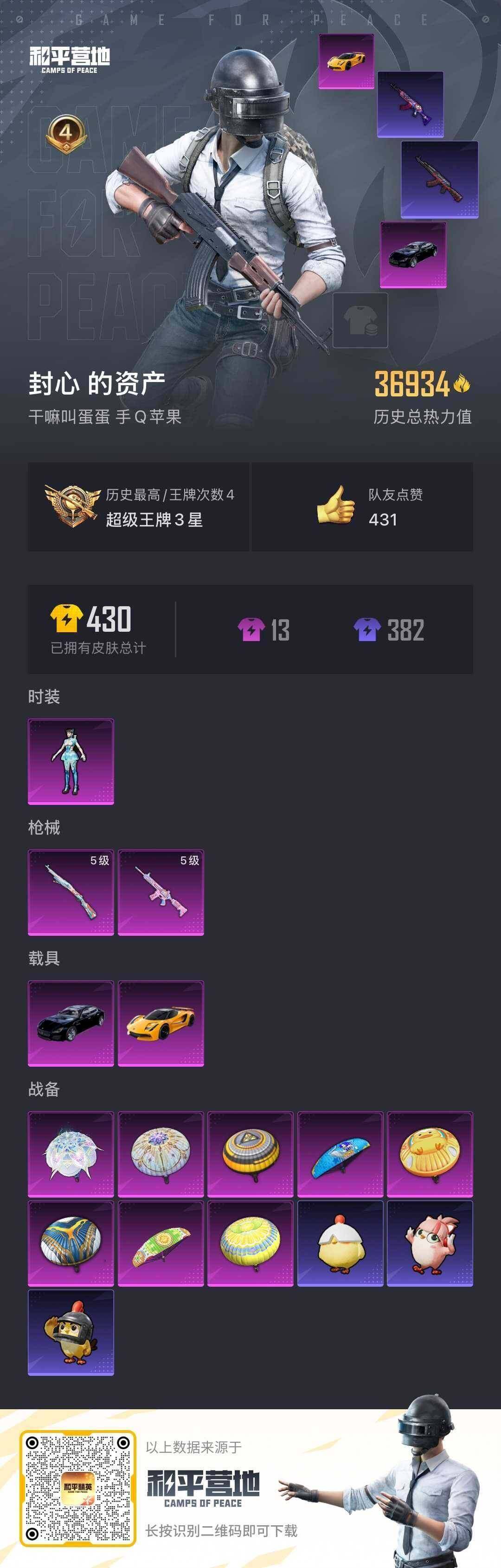 HPLX414884和平精英账号详情图2 HPLX414884和平精英账号详情图2