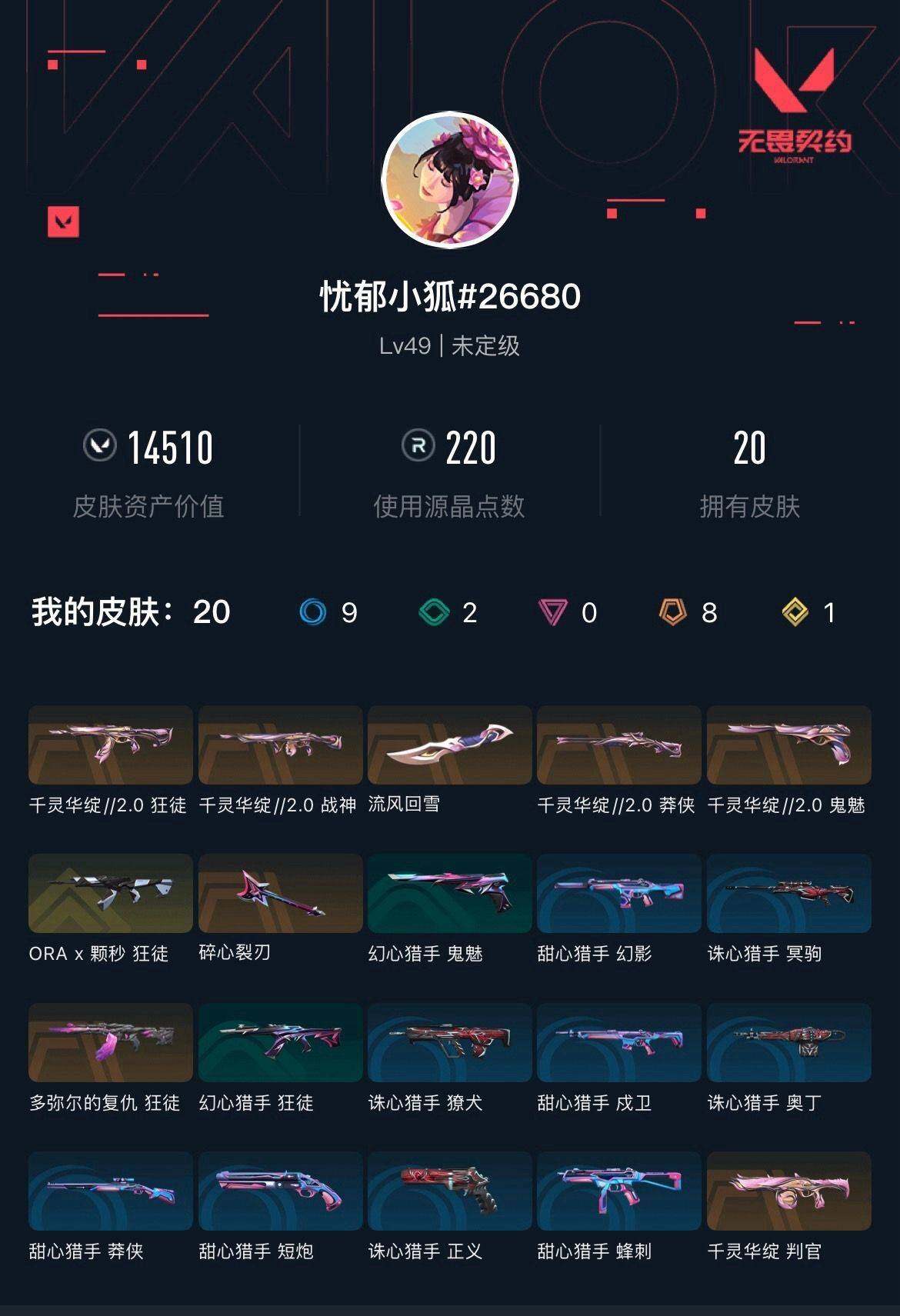 WWQXL42174无畏契约账号详情图3