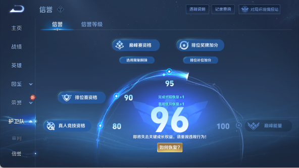 WZ03431859王者荣耀账号详情图13