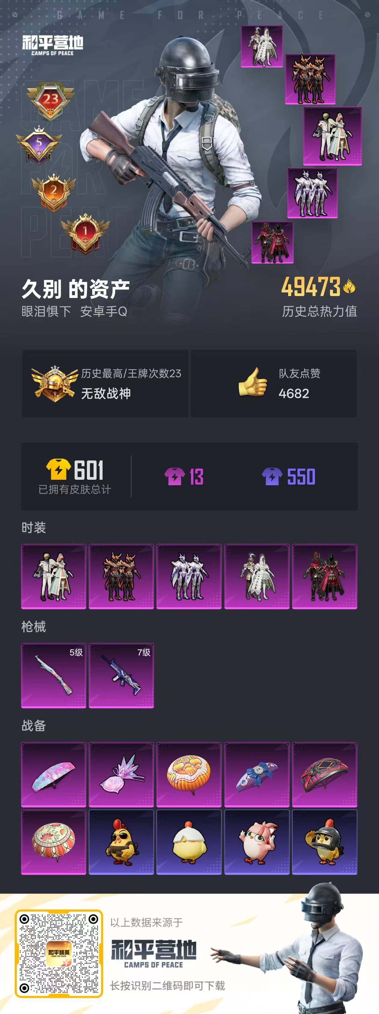 HPLE414917和平精英账号详情图2