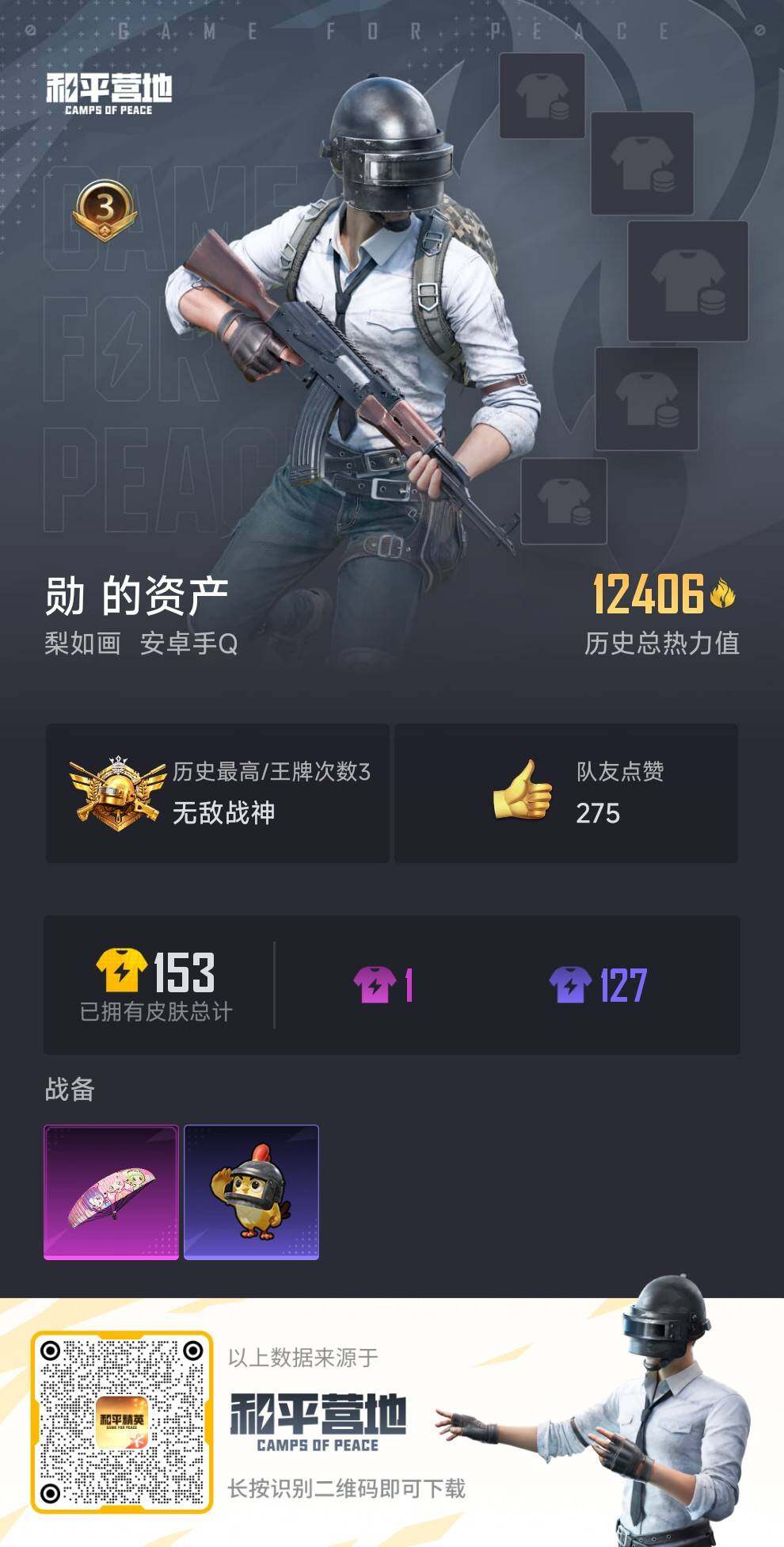 HPLE415547和平精英账号详情图3