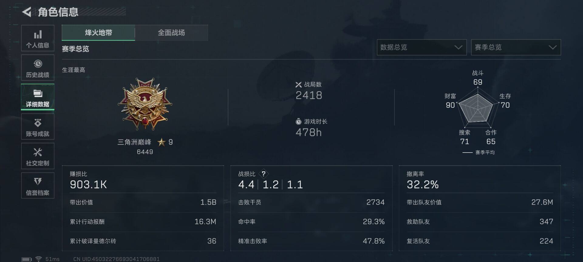 SJZQM45927三角洲行动账号详情图20 SJZQM45927三角洲行动账号详情图20