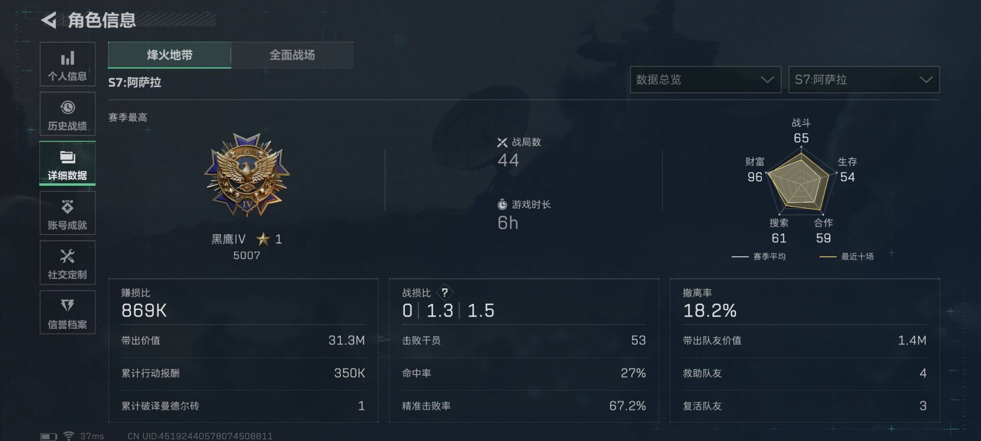 SJZEY45981三角洲行动账号详情图11