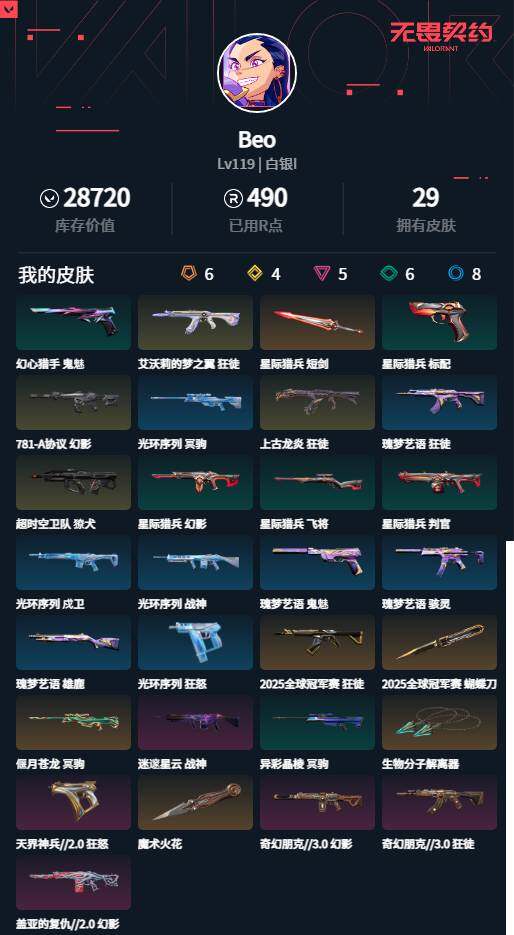 WWQLXY42344无畏契约账号详情图2 WWQLXY42344无畏契约账号详情图2