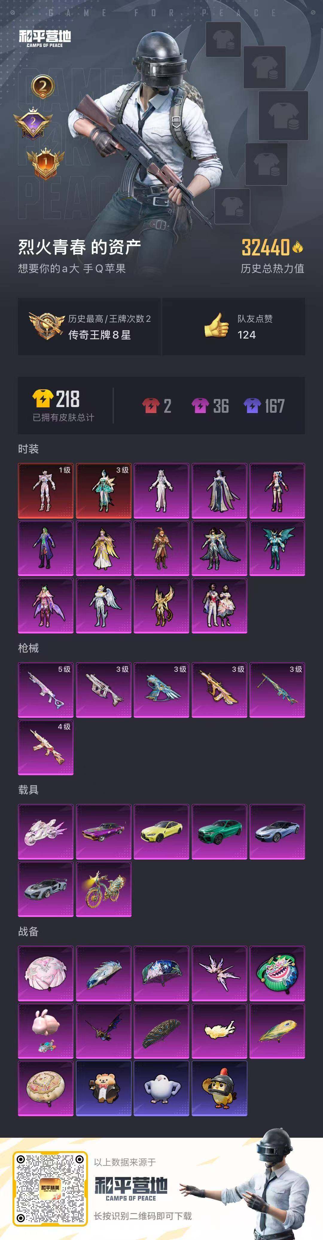 HPLX420278和平精英账号详情图4