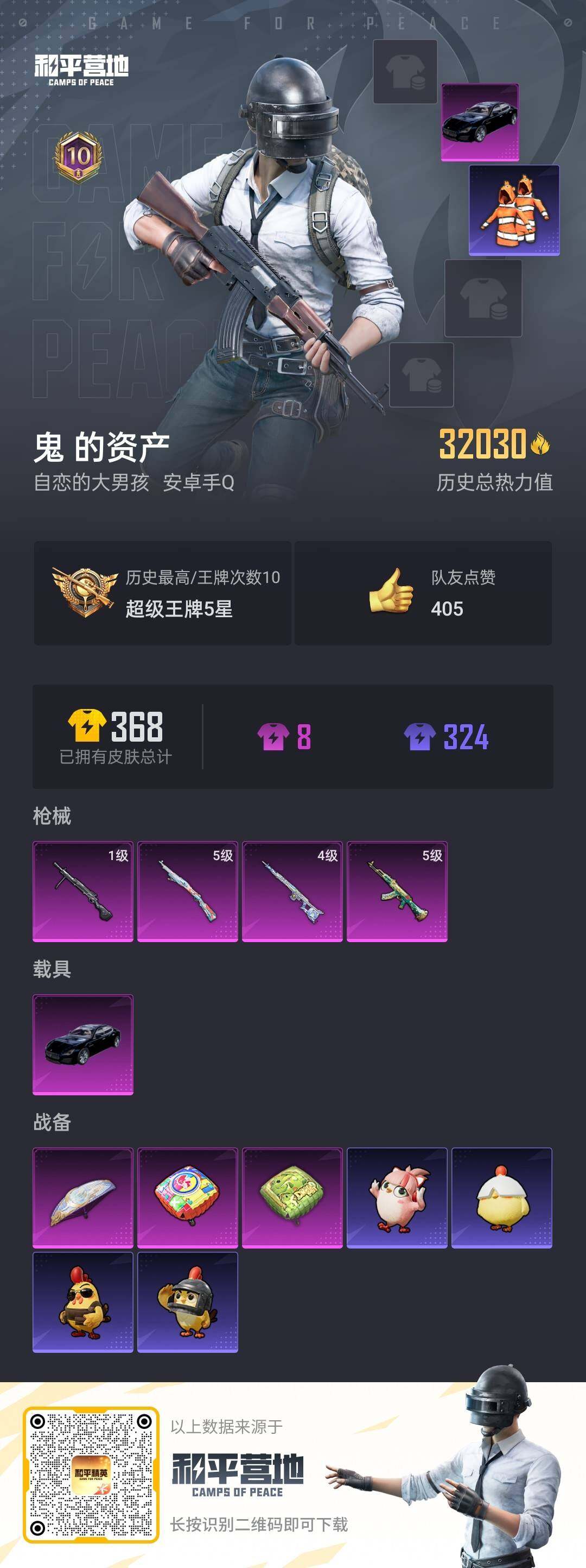 HPKG464477和平精英账号详情图7