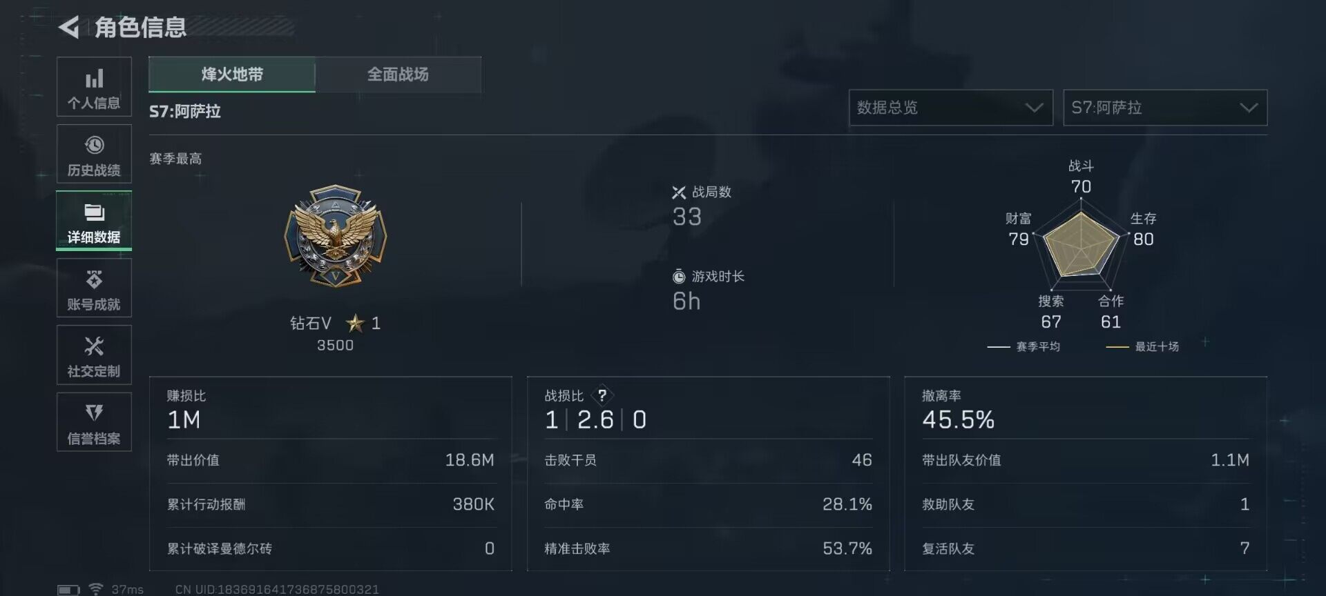 SJZQM46092三角洲行动账号详情图5 SJZQM46092三角洲行动账号详情图5