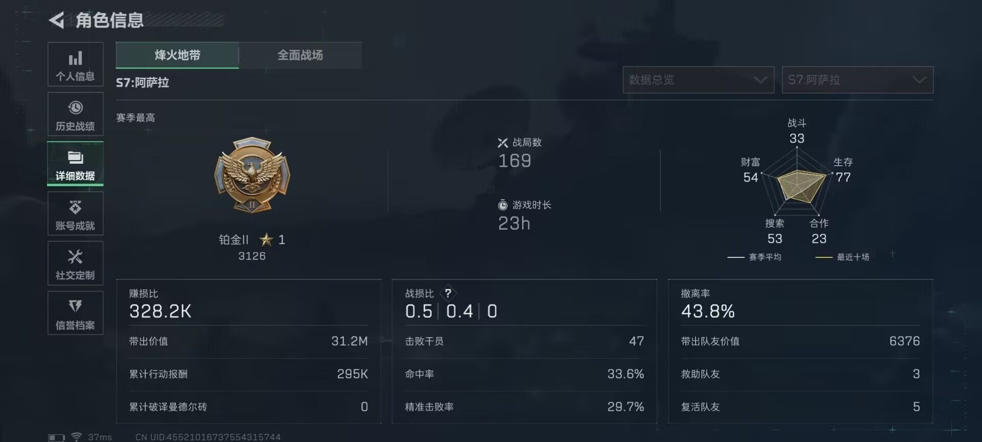 SJZEY46132三角洲行动账号详情图7