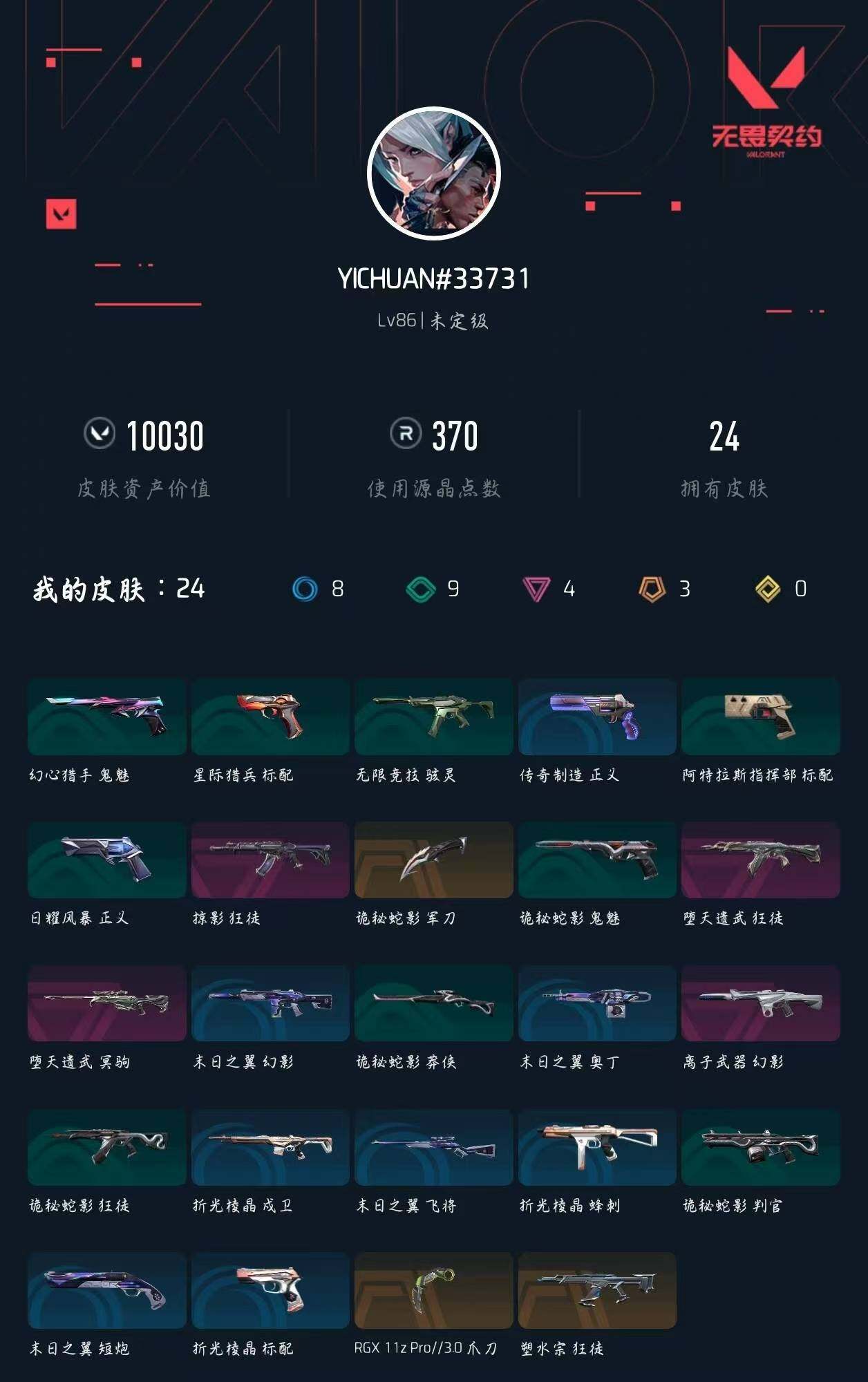 WWQXL42481无畏契约账号详情图4 WWQXL42481无畏契约账号详情图4