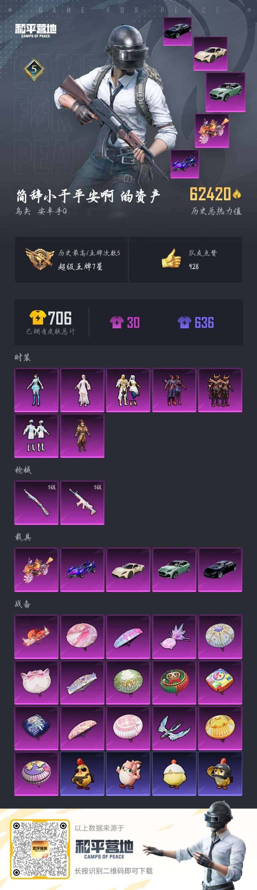 HPCMW419270和平精英账号详情图8