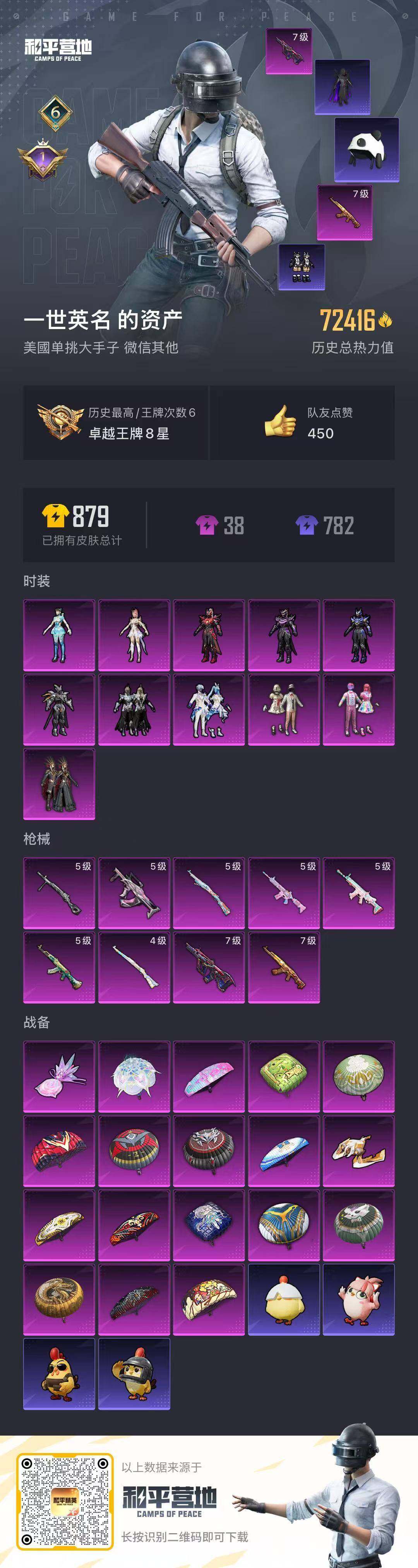 HPCMW418161和平精英账号详情图16