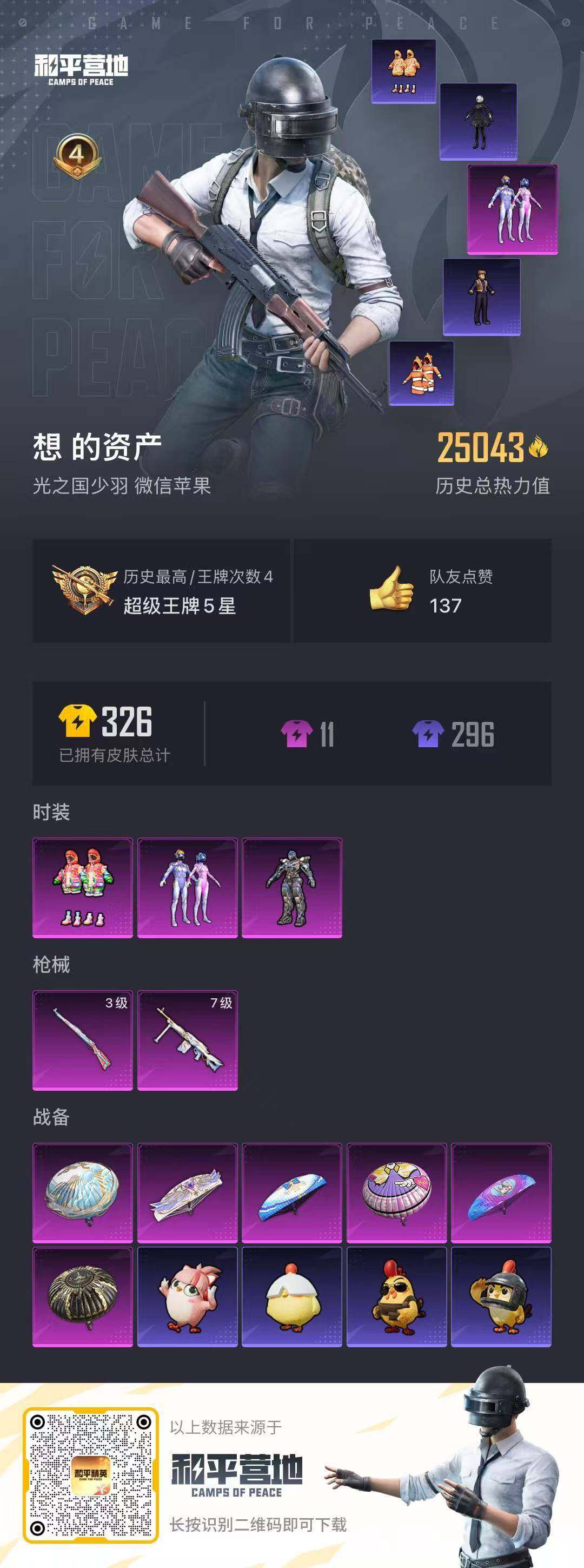 HPCMW418191和平精英账号详情图15