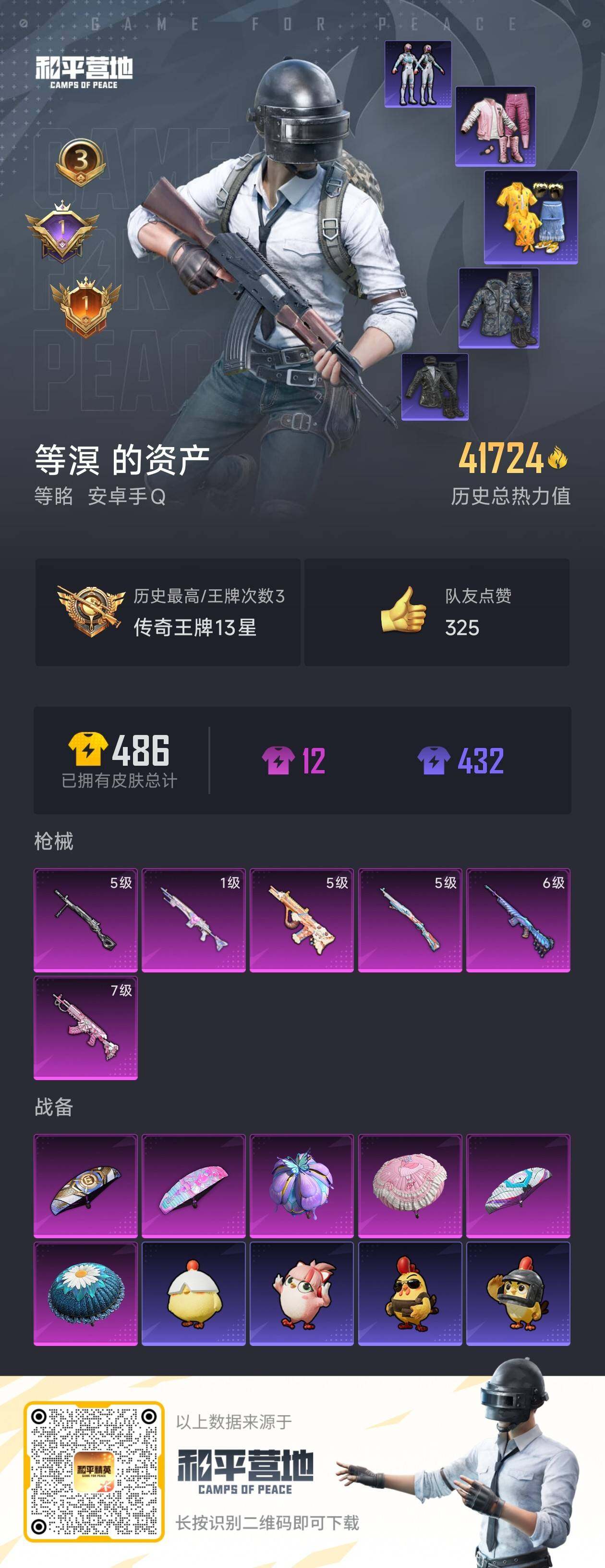 HPCMW419262和平精英账号详情图4