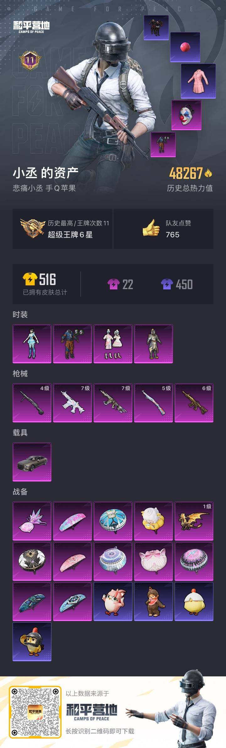 HPDN415982和平精英账号详情图2 HPDN415982和平精英账号详情图2