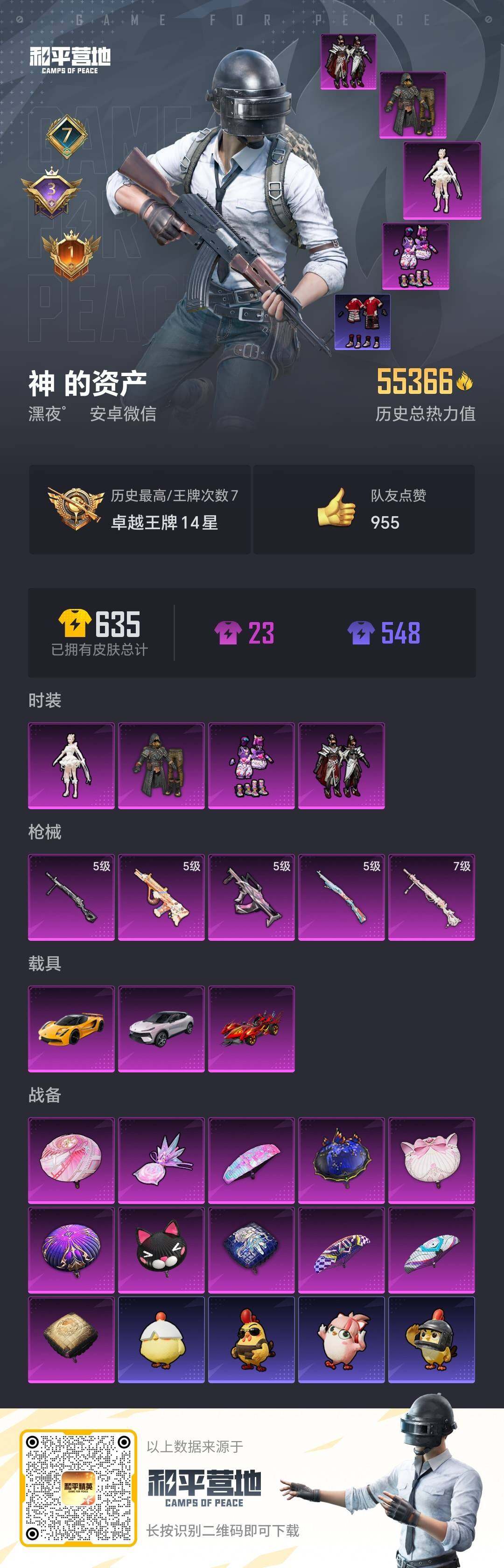 HPCMW419072和平精英账号详情图4