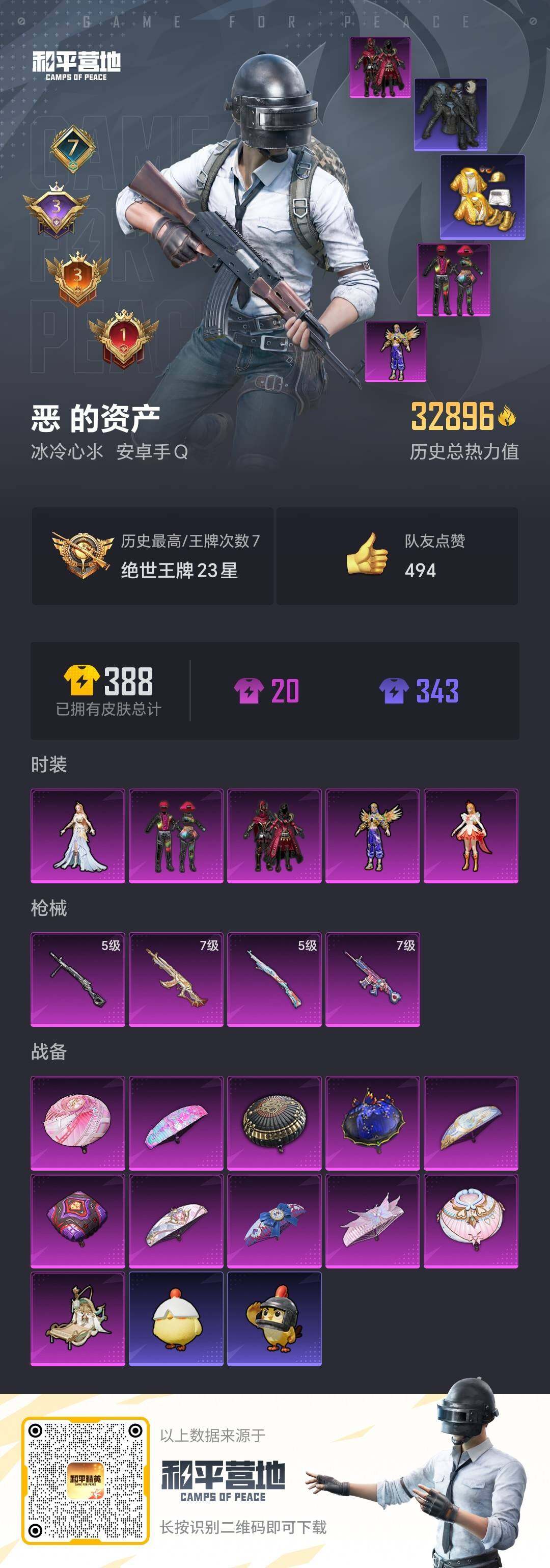 HPCMW419122和平精英账号详情图4