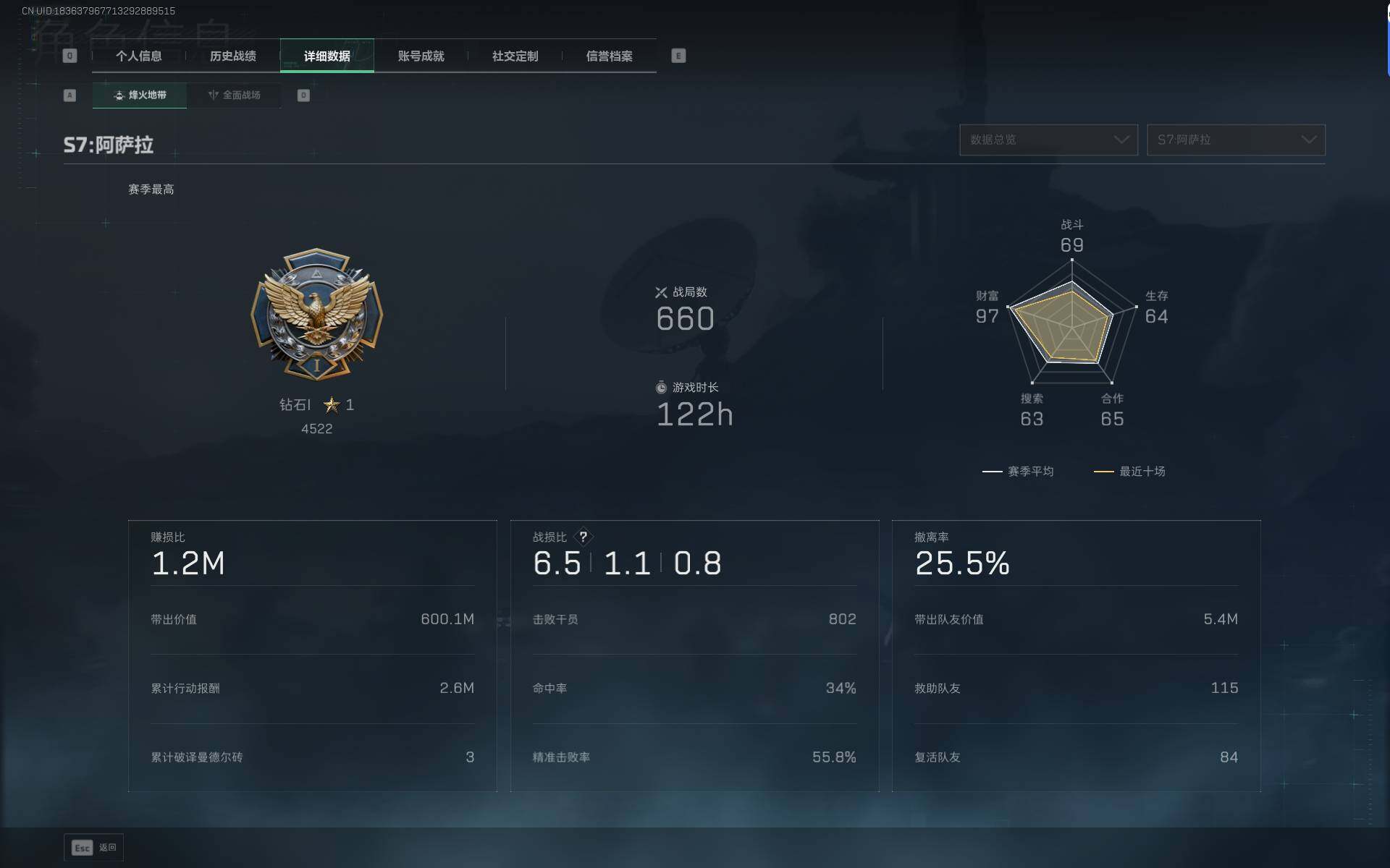 SJZQM425114三角洲行动账号详情图5