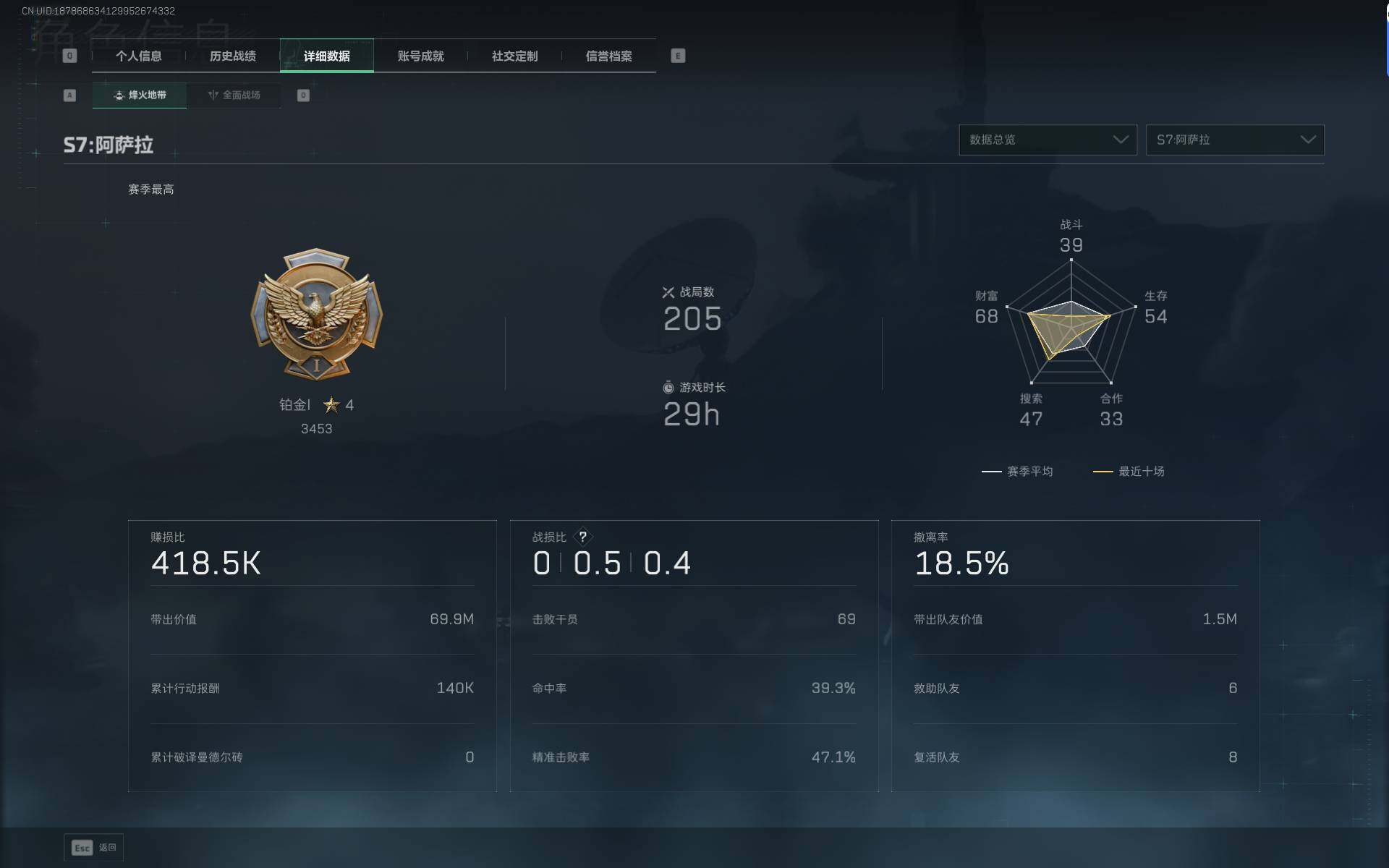 SJZEY46531三角洲行动账号详情图4