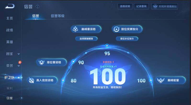 WZ03433654王者荣耀账号详情图22