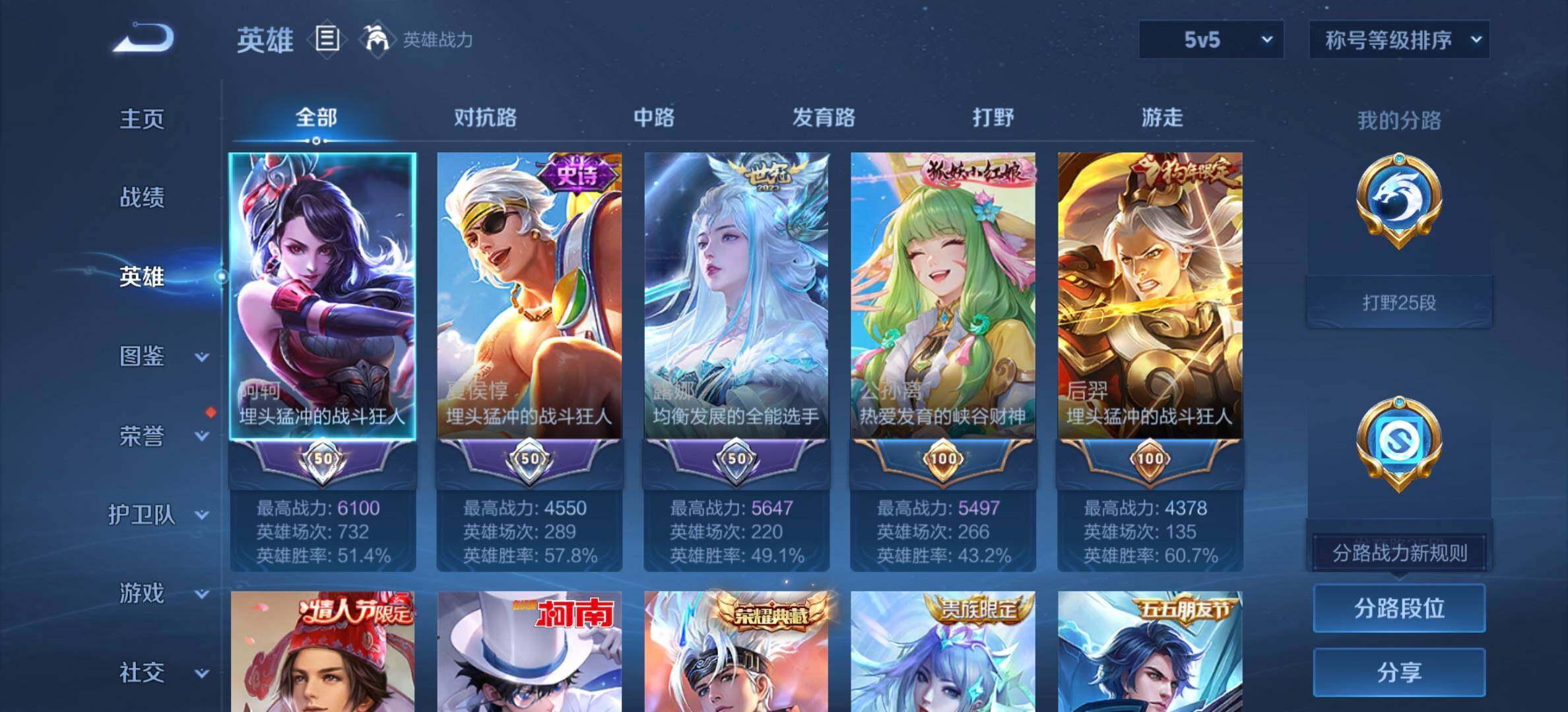 WZDN432506王者荣耀账号详情图4