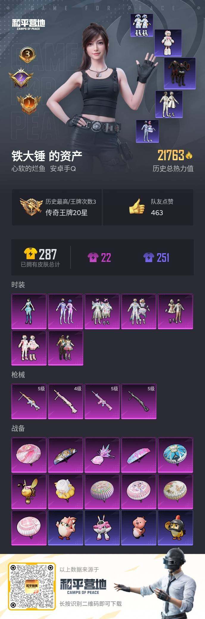 HPCMW419258和平精英账号详情图4