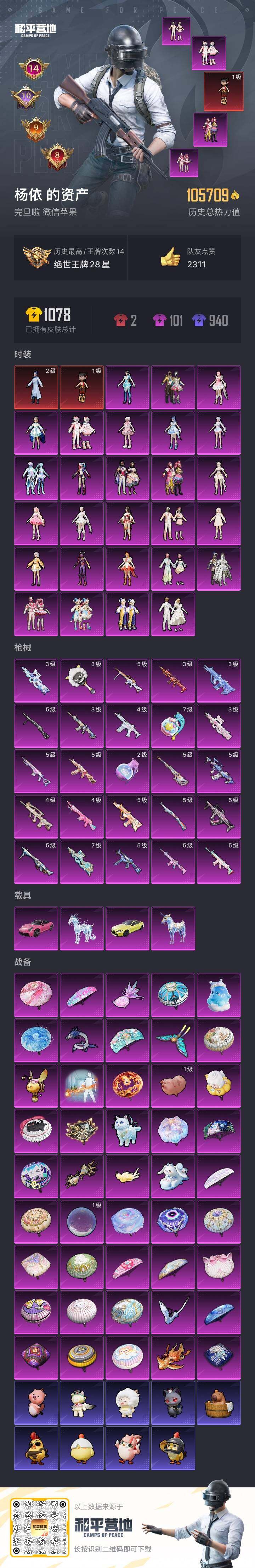 HPDN418910和平精英账号详情图3 HPDN418910和平精英账号详情图3