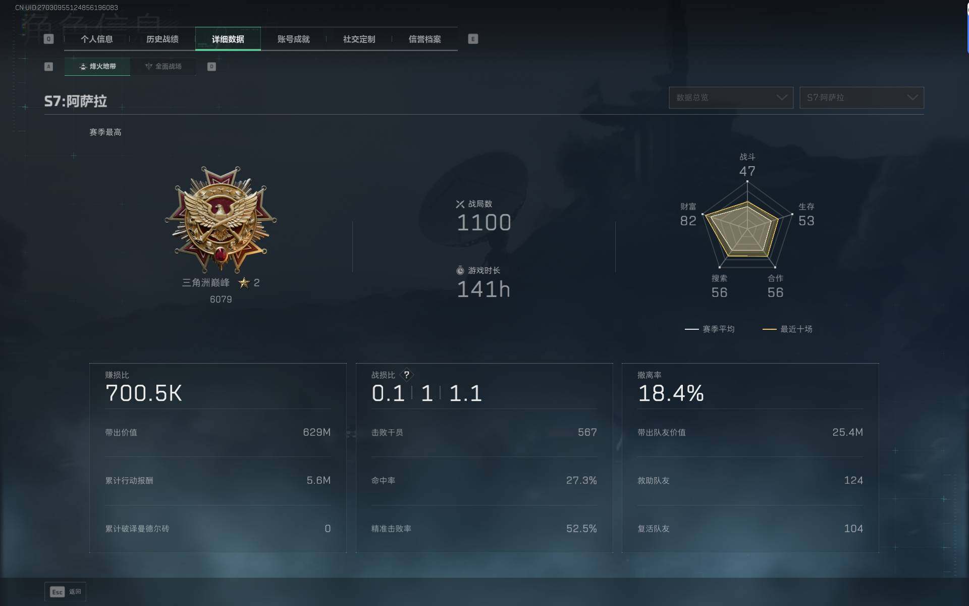 SJZQM47983三角洲行动账号详情图5 SJZQM47983三角洲行动账号详情图5