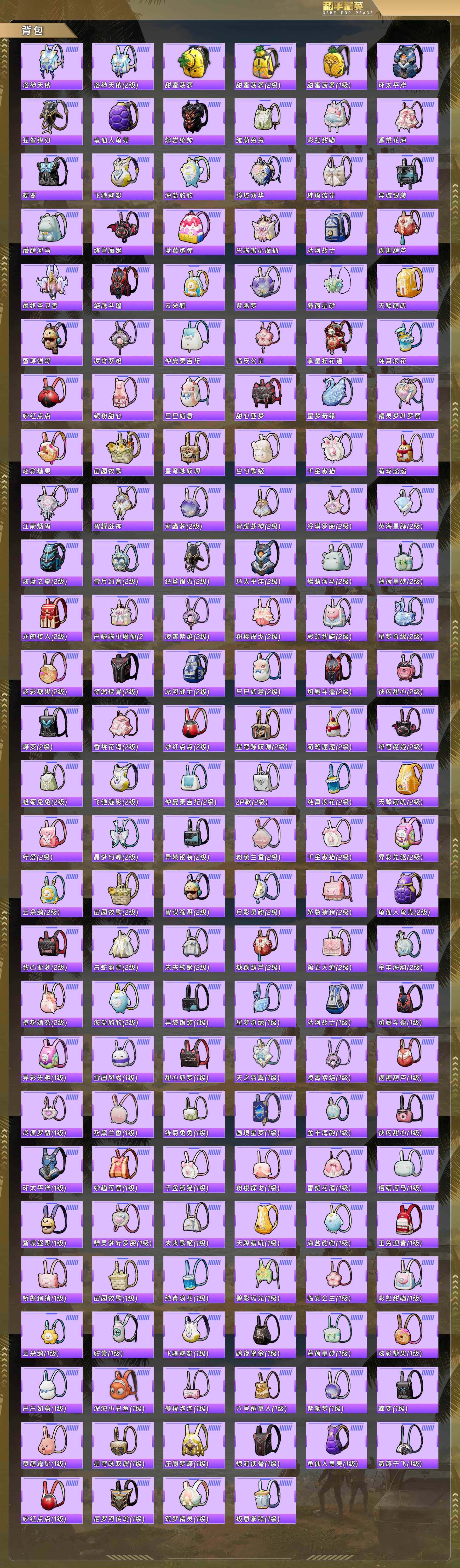 HPQM4112544和平精英账号详情图11