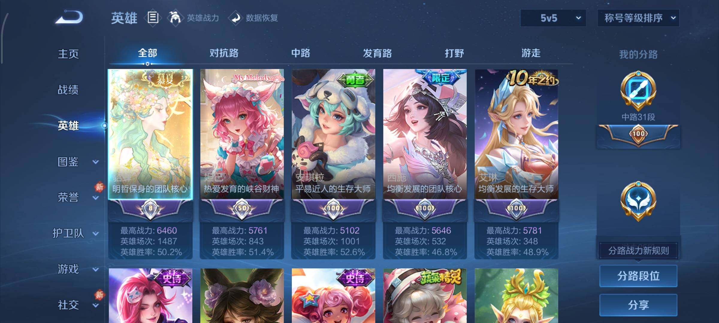 WZCMW438655王者荣耀账号详情图3