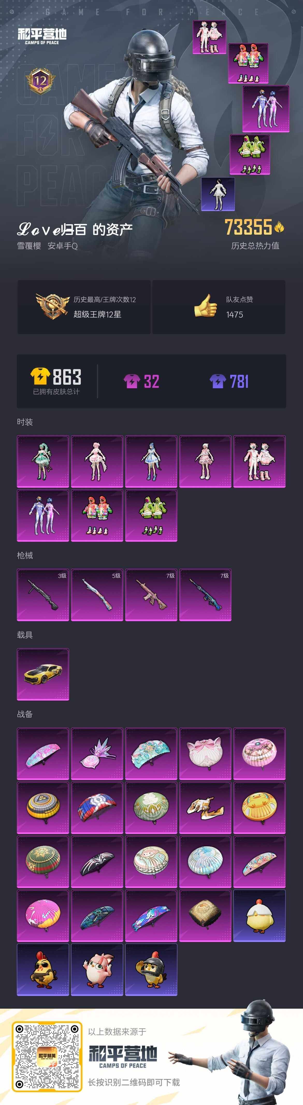 HPCMW420765和平精英账号详情图2