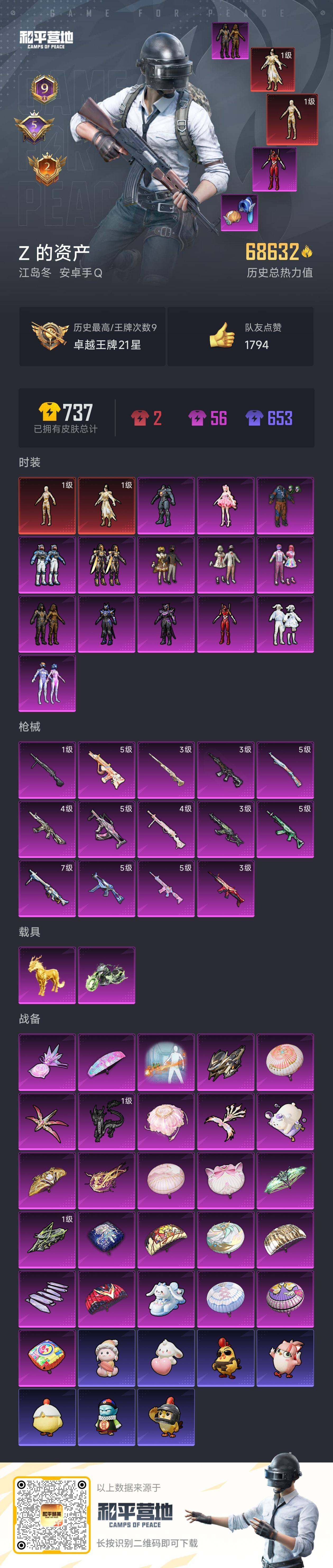 HPLE419429和平精英账号详情图6