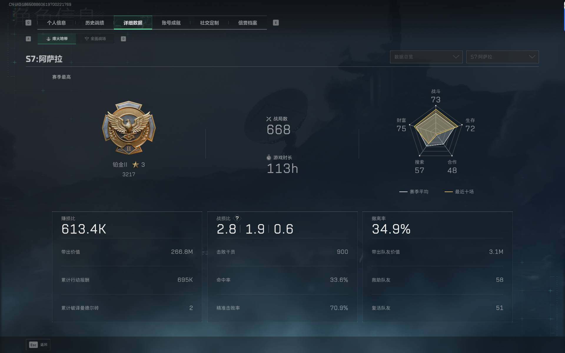 SJZQM48898三角洲行动账号详情图5